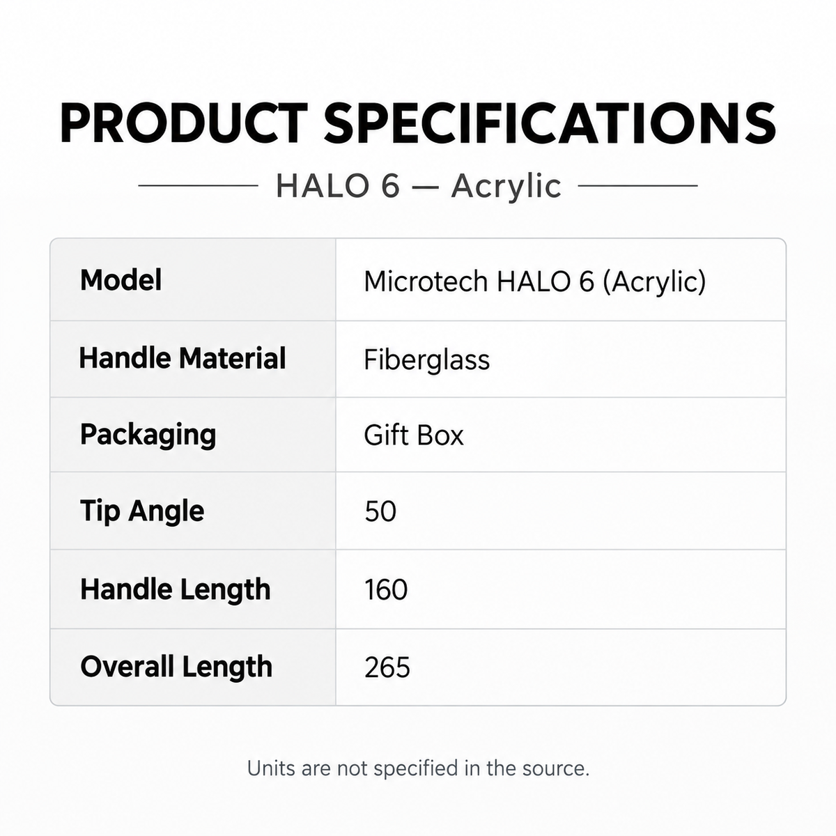 Halo6亚克力