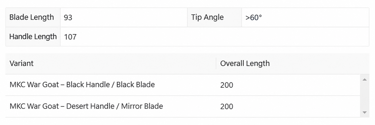 MKC WARGOAT Fixed Blade Knife