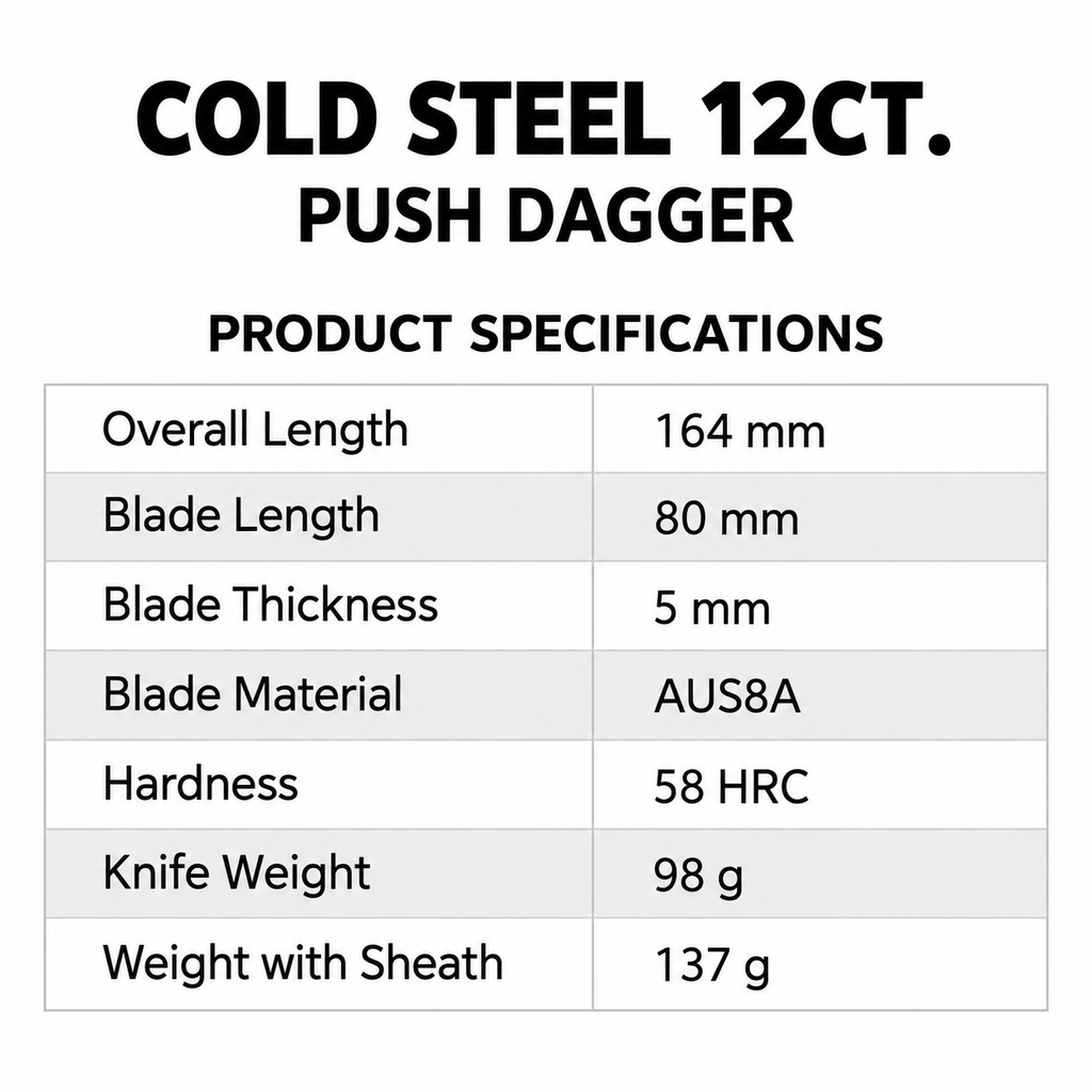 DJ024 Cold Steel 4.5 in.Safe Maker I Push Knife,CS-12DBST