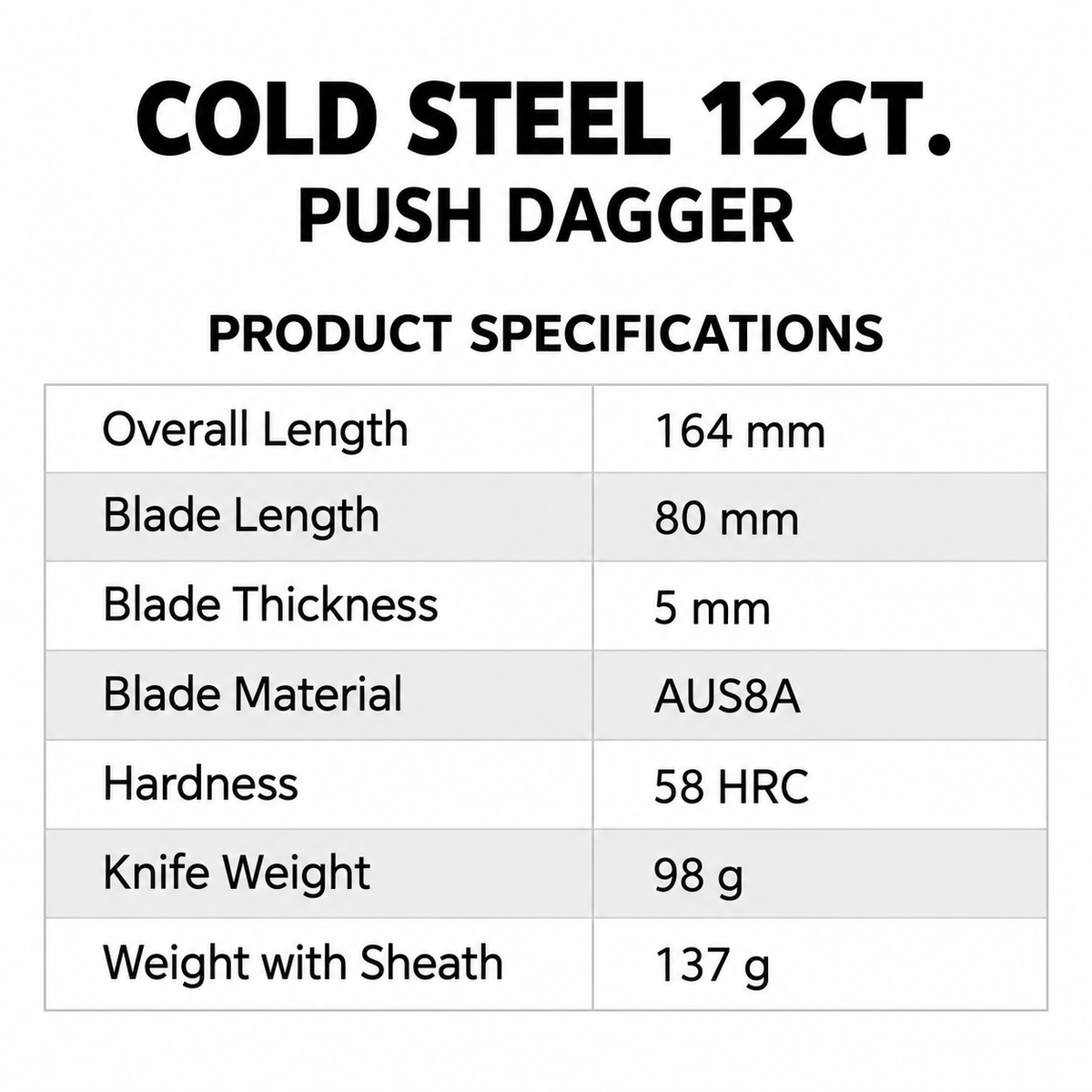 DJ024 Cold Steel 4.5 in.Safe Maker I Push Knife,CS-12DBST
