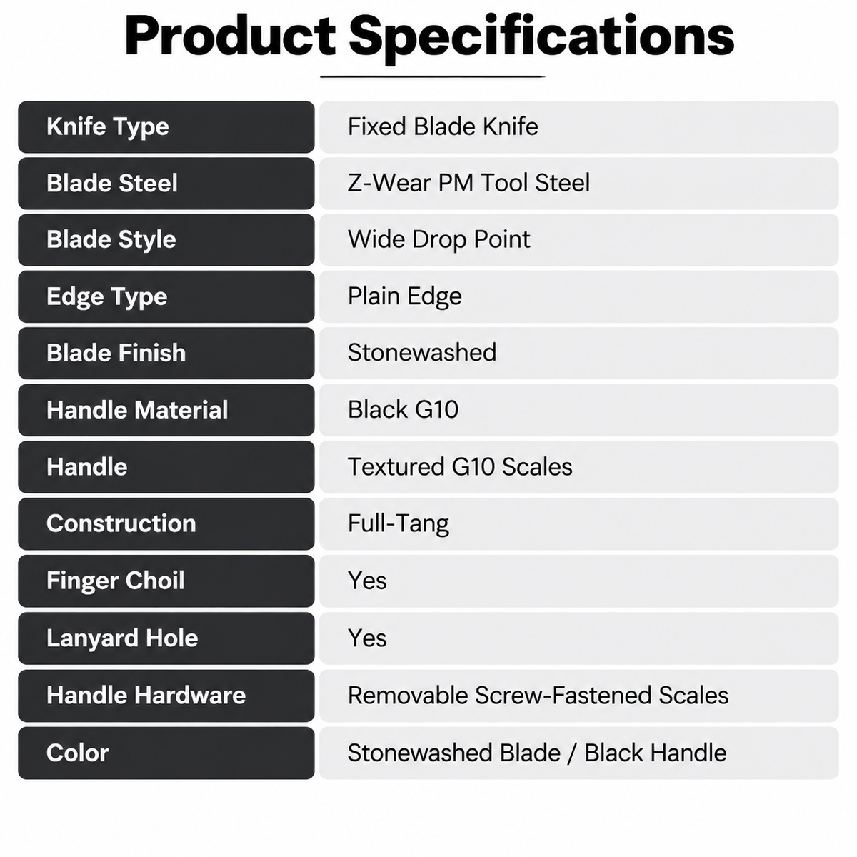 DJ054 Miller Bros. Blades M27 Fixed Blade Knife
